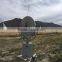 High Power Long Range Directional Acoustic Airport Bird Scaring Device
