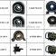 other cars parts , car rubber