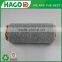 china recycled women skirts cotton blended yarn supplier