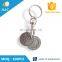 Coin size keychain trolley coin keyring