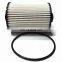 Best Price Fuel Filters FS19925 for Truck Engine