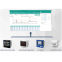 Smart building power real time measurement monitoring analysis energy optimizing management system
