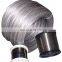 Stainless Steel hot rolled gi wire 6mm galvanized steel rod coil