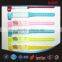 MDW59 mutli-tab disposable Viny id bracelets wristbands