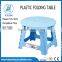 plastic folding table