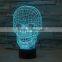 3D human skeleton light