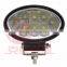 LED Working Lamp
