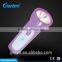 GT-8155 15 LED best laser torch light