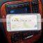 CD Slot Mount Cell Phone Car Holder
