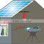 mini home solar system with mobile charger