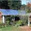 3KW Complete Design Solar Power Toy Model Kit Ship the Free Materials for Service