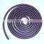 flexible magnetic materials for all the industry
