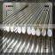 Is Alloy or Not Alloy 1060 Aluminum Bar Prices China Manufacturer