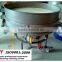 Manufacturers selling high frequency vibrating screen