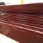 wood finish machin for aluminum profiles and sheet