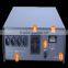 3kw off-grid backup solar system