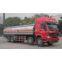SINO TRUK HOWO 8*4 23CBM fuel tanker truck