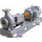 YIJ chemical process pump