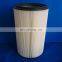 Threaded interface Cartridge Polyester air filter
