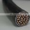 China copper conductor 6 core pvc coated control cable 0.5mm 0.75mm 1.5mm 2.5mm 4mm