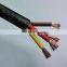 China best price H05VV-F Flexible PVC Insulated 2x1.5mm2 Power Cable