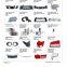 CARVAL/JH/AUTOTOP AUTO PARTS FOR NIS SHUAI KE
