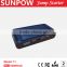 sunpow 12000mah multi-function 12v car jump starter portable power bank with solar panel in car accessories