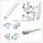 YiMing rainwater drainage system types