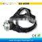 GS-6008 CRE XM-L T6 900 lumen bicycle headlamp