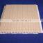 PVC cladding, foiled PVC tiles and PVC ceiling panel cheap price for width 250mm