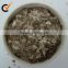 high stability transparent multifunctionnal mica flake