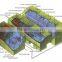 WSZ Biochemical sewage wastewater treatment station