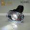 Outdoor Popular bicycle led light,bicycle front light,0.5W white LED