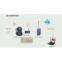 Wireless IP Webcam Camera Night Vision Wifi Cam 11 LED