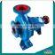 Gland packing water pump small capacity