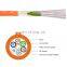 stranded layer mini small diameter air blown fiber optic cable GCYFTY for duct outdoor