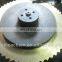 Hot Sale! Circular Saw Blade Sharpening Machine