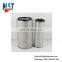 High dust resistant air filter AF26204 price