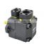 High pressure fixed vane pump PV2R1-19-FRAA-40-19