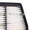 High quality for Automotive Car Air Filter 28113-4T600
