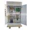 Hot Sell Monarch Nice 3000 Elevator Mainboard Controller Price