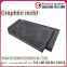 Graphite molds for hard alloys
