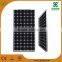 monocrystalline solar panel 250w