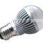 China manufacturing 12v led bulb e27 3w 5w 7w energy saving bulb light cheap 5w e27 led bulb lighting for home and office