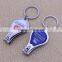 nail clipper world with printing epoxy nail clipper / laser nail clipper