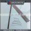 tungsten wire price