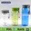 Hot Sell BPA Free Sports Water Bottle & Plastic Water Bottle & Water Bottle