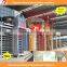 30years manufacturer of 2-20million sq.m/y gypsum board making machine