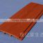 WPC PVC wall clading panel