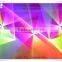 High quality high speed module scanner 5W RGB full-color animation laser light
